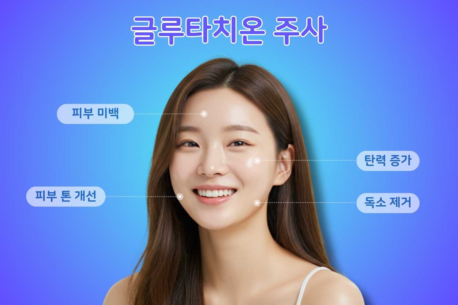 glutathione injection korea before and after 백옥 항산화-EN